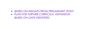 BASED ON INSIGHTS FROM PRELIMINARY STUDY PLAN FOR FURTHER CURRICULA EXPANSION BASED ON GAPS IDENTIFIED