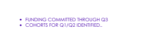 Funding committed through Q3 Cohorts for Q1 Q2 identified